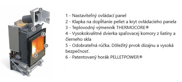 THERMOROSSI - Insert Idra Maxi - 2