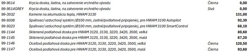 HWAM - 3120/3130 - 1