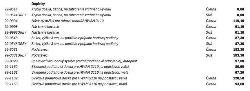HWAM - 3110 - 1