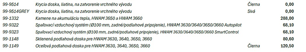 HWAM - 3650/3660 - 1