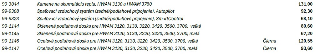 HWAM - 3760 - 1