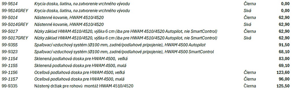 HWAM - 4510/4520 - 1